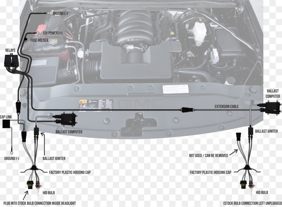 Diagram Mesin，Kabel PNG