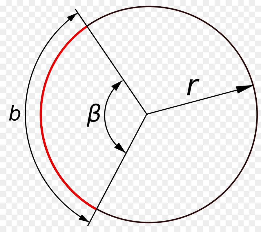 Diagram Lingkaran，Geometri PNG