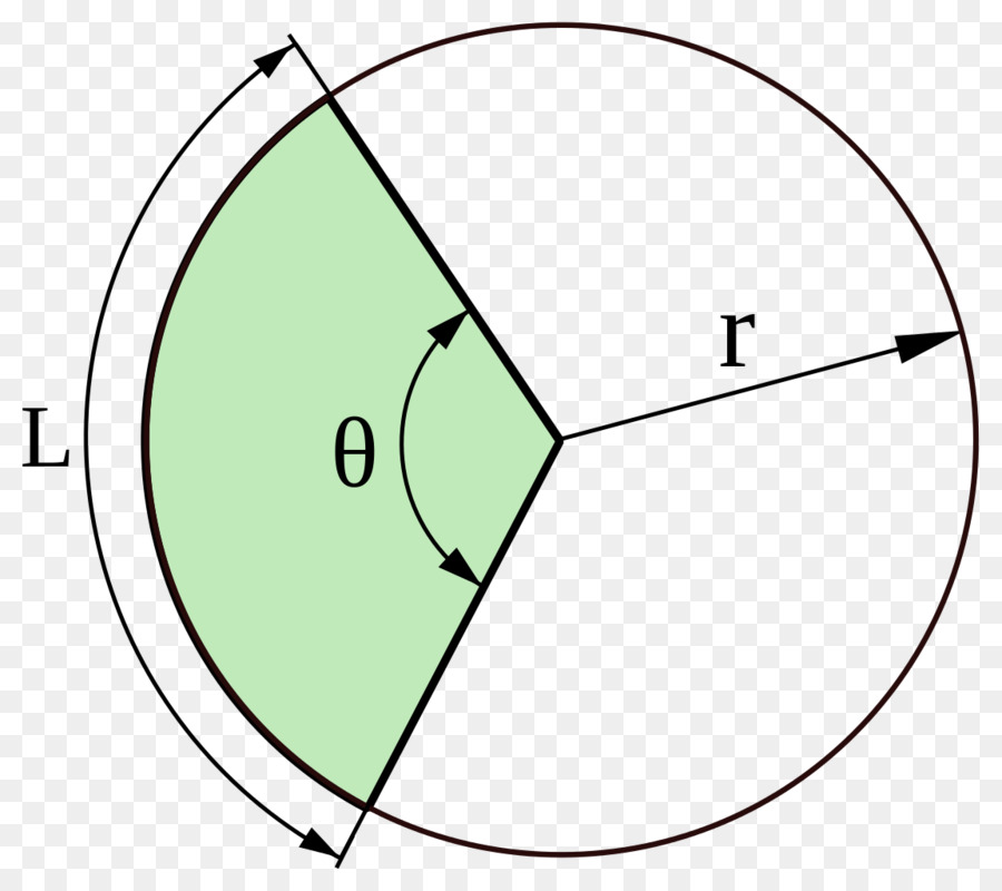 Diagram Lingkaran，Geometri PNG