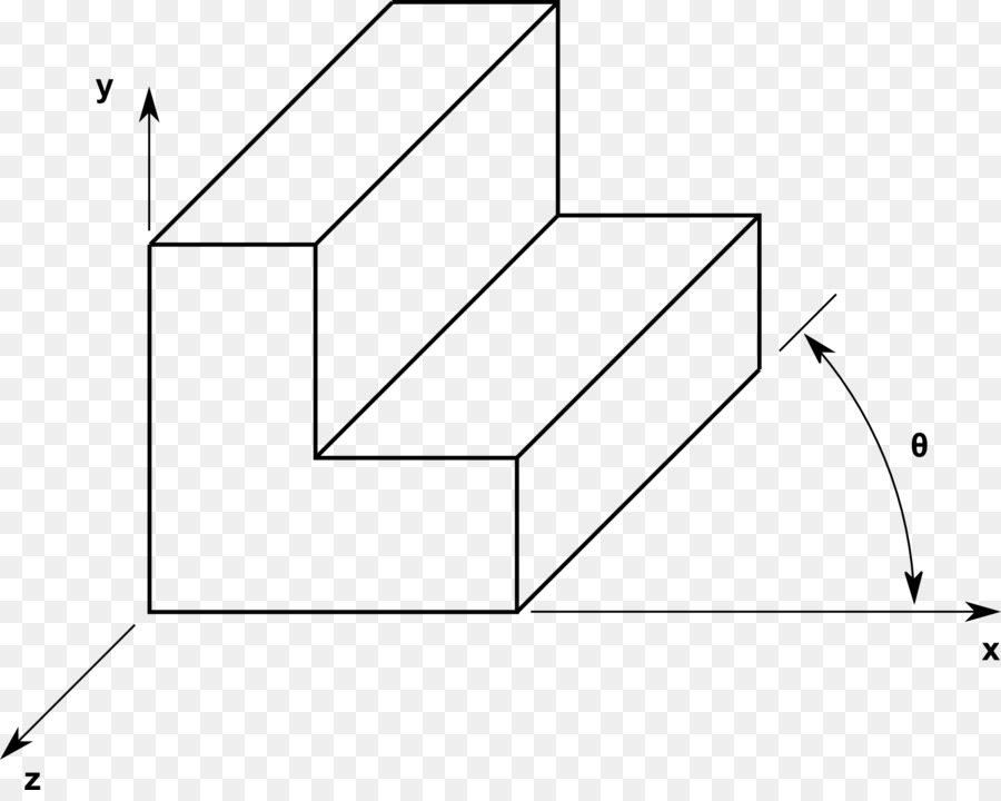 Multiview Proyeksi，Blok Diagram PNG