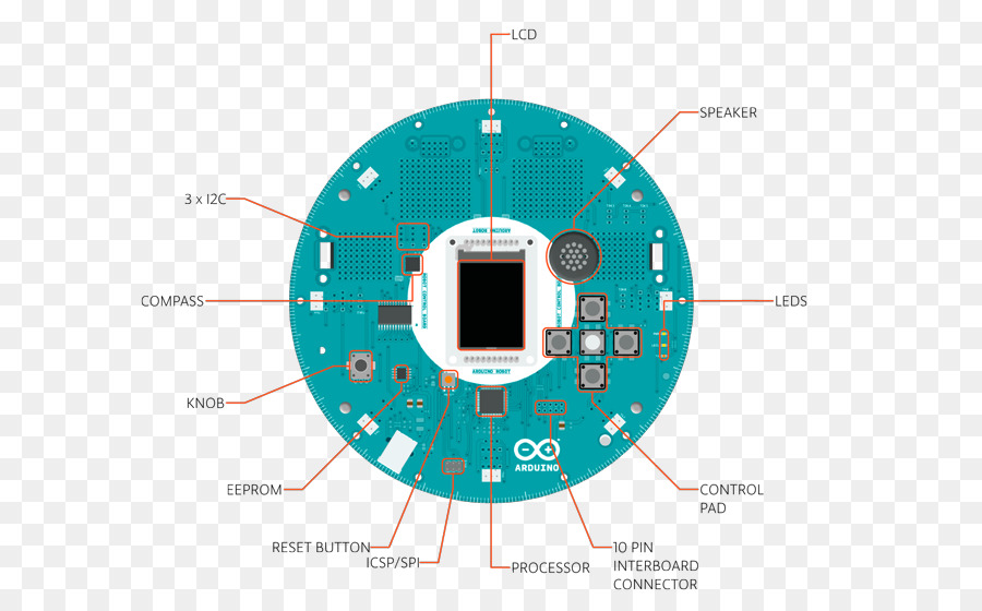 Arduino，Robot PNG