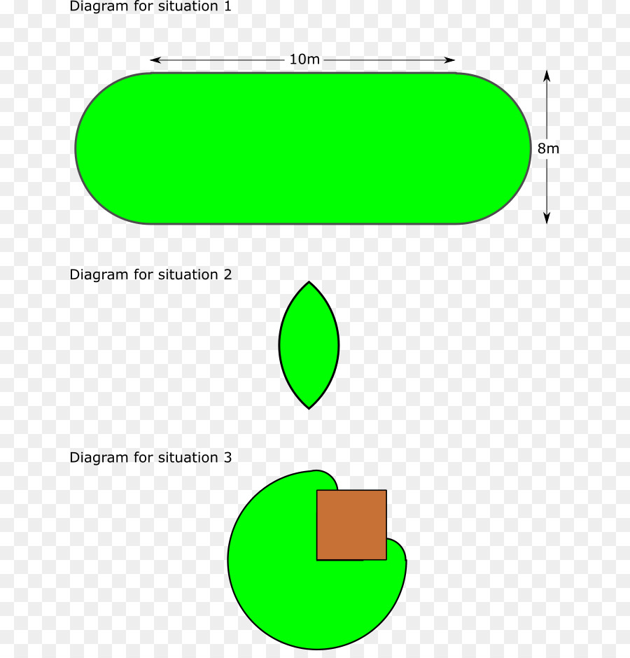 Matematika，Tempat PNG