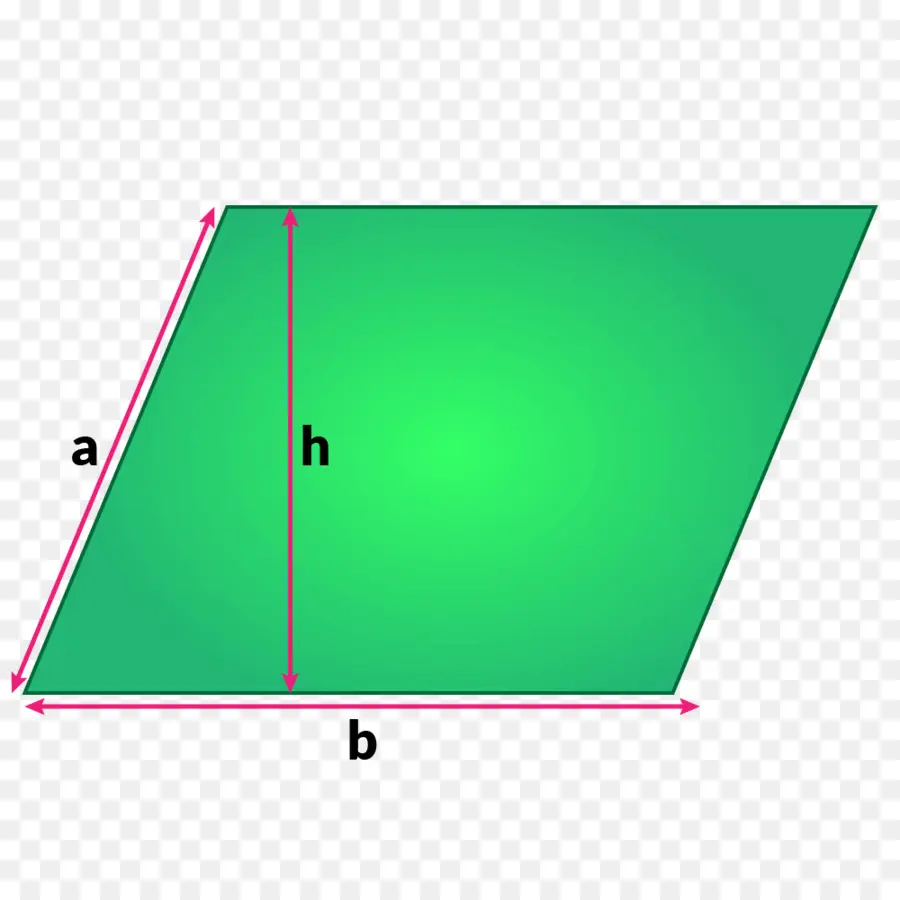 Jajar Genjang Hijau，Geometri PNG