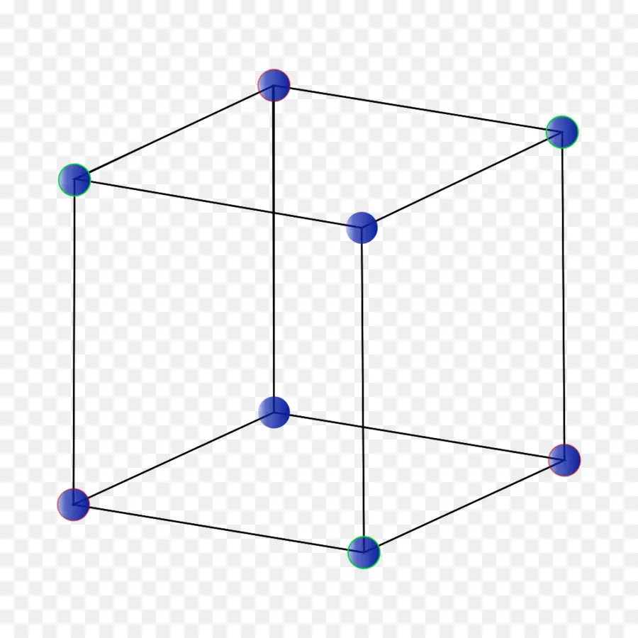 Sistem Kristal Kubik，Struktur Kristal PNG