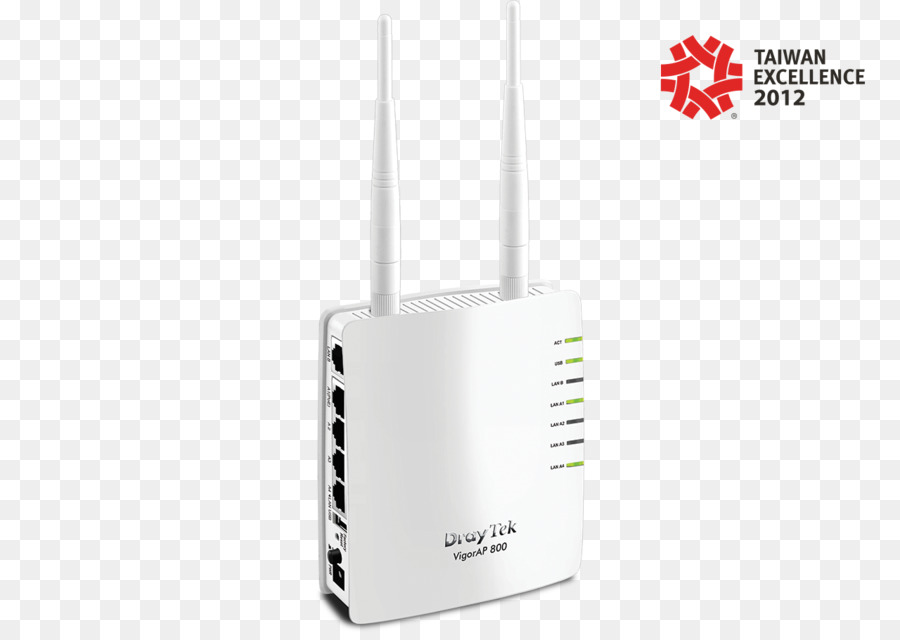 Wireless Access Point，Router PNG