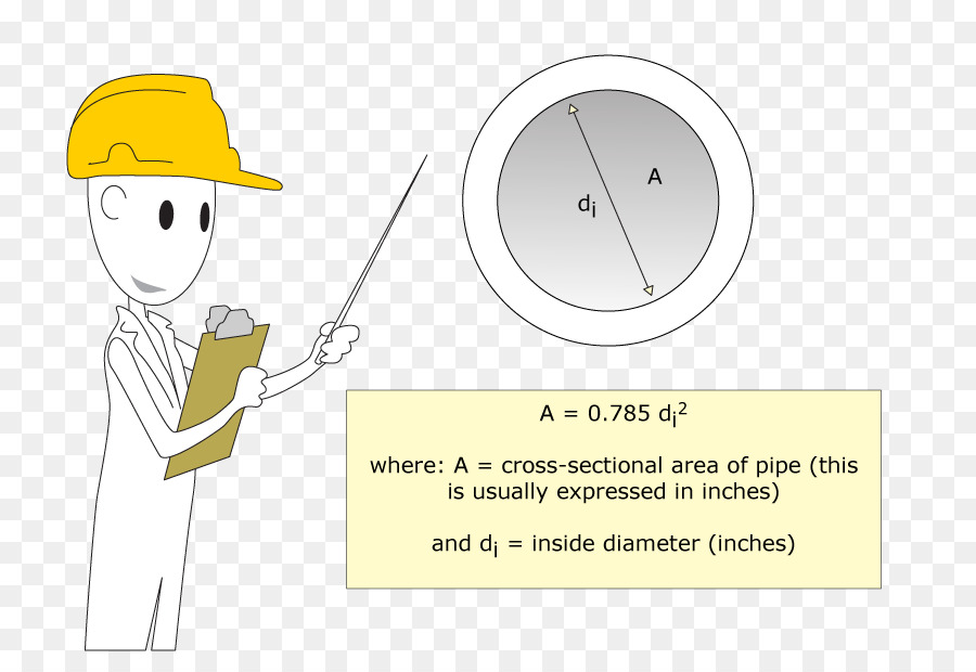 Kartun，Diagram PNG