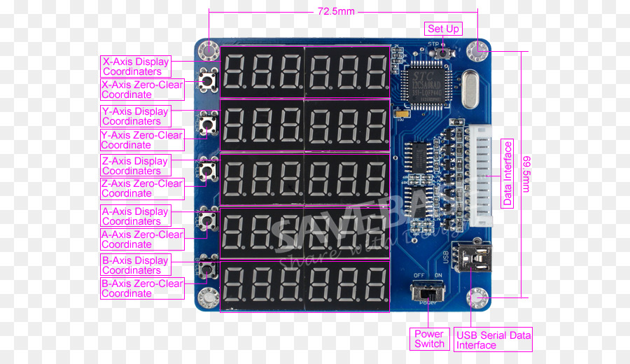 Elektronik，Komponen Elektronik PNG