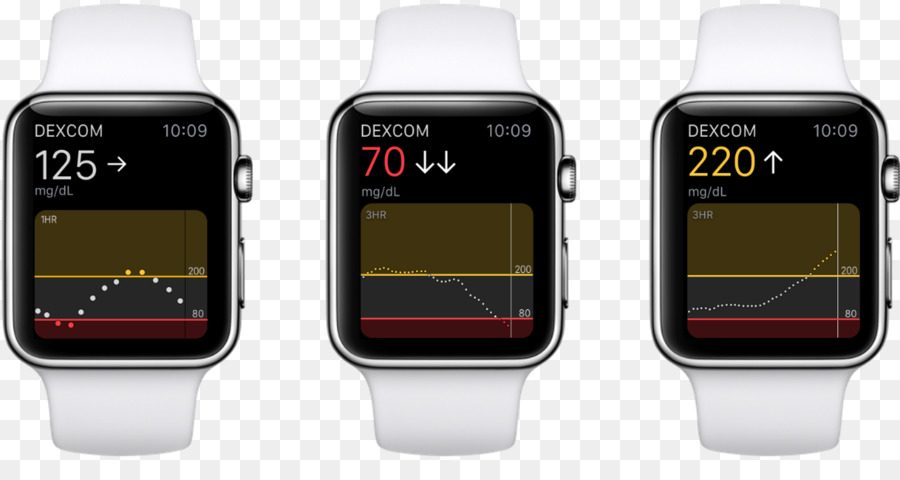 Watch，Apple Watch PNG