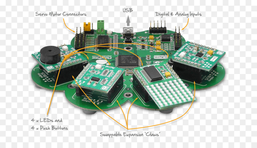 Papan Sirkuit，Elektronik PNG