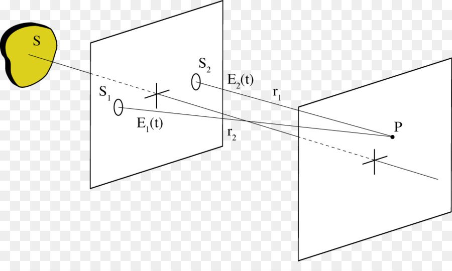 Diagram Geometris，Matematika PNG