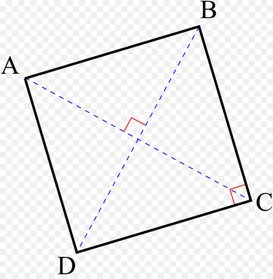 Bentuk Geometris，Persegi PNG