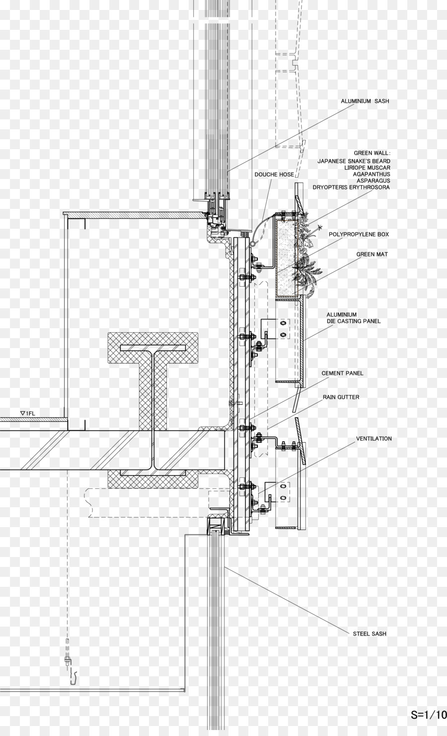 Gambar Arsitektur，Cetak Biru PNG