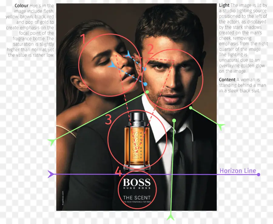 Iklan Parfum，Parfum PNG