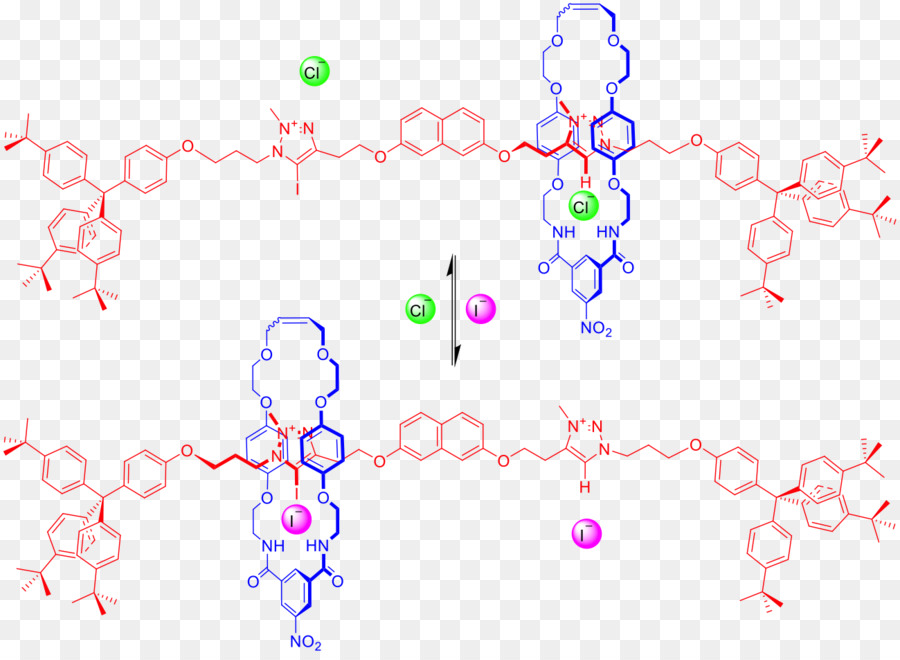 Rotaxane，Anioi PNG