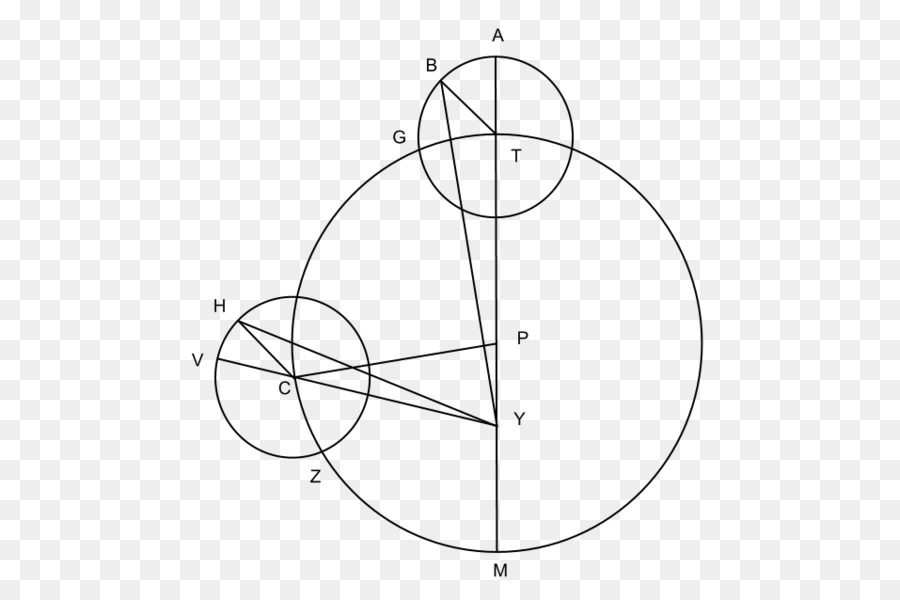 Diagram Geometri Bulat，Geometri PNG