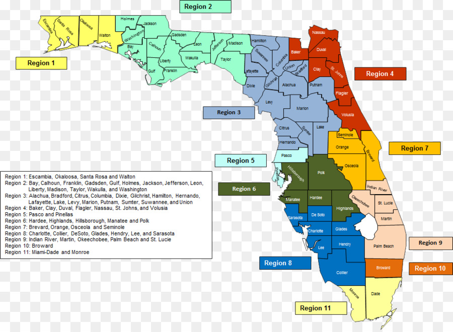 Florida，Medicaid PNG