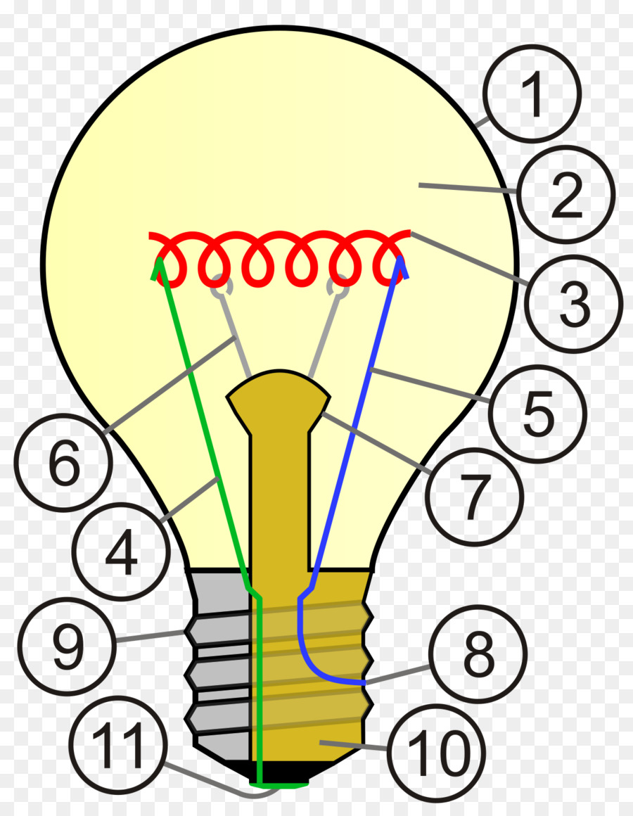 Cahaya，Bola Lampu Pijar PNG