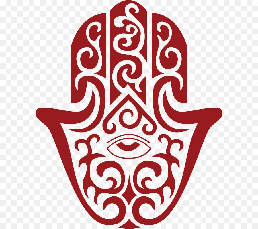 Tangan Hamsa，Perlindungan PNG