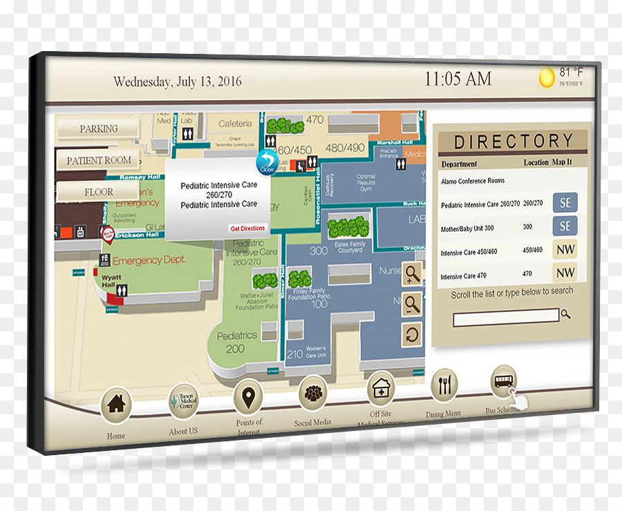 Wayfinding，Tanda Tanda Digital PNG