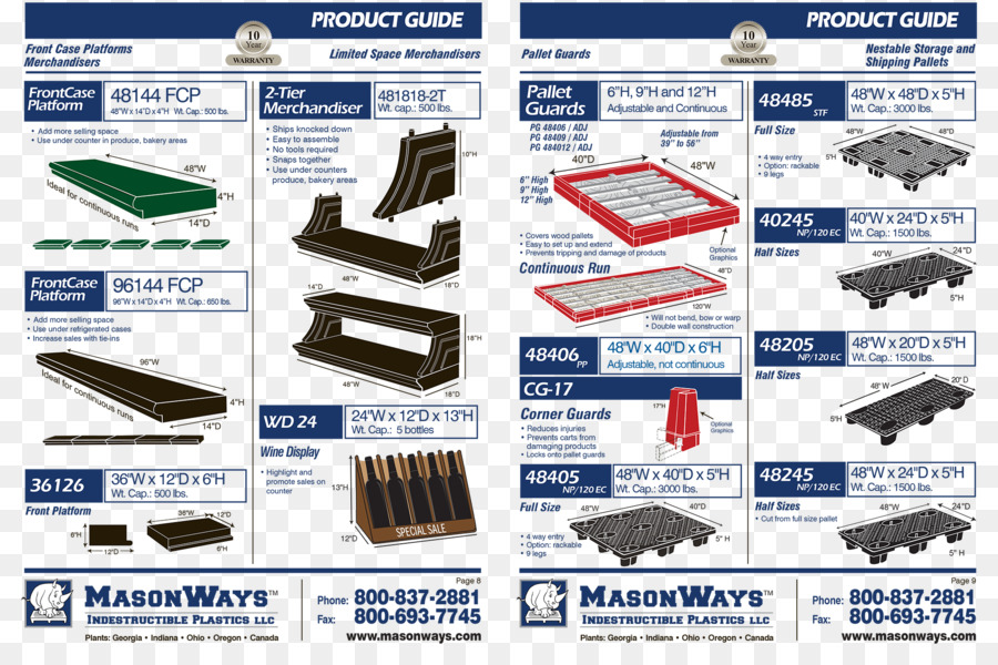 Masonways Dihancurkan，Garansi PNG