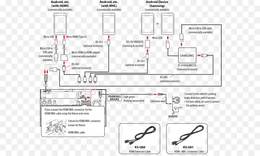 Diagram Pengkabelan，Pengkabelan PNG