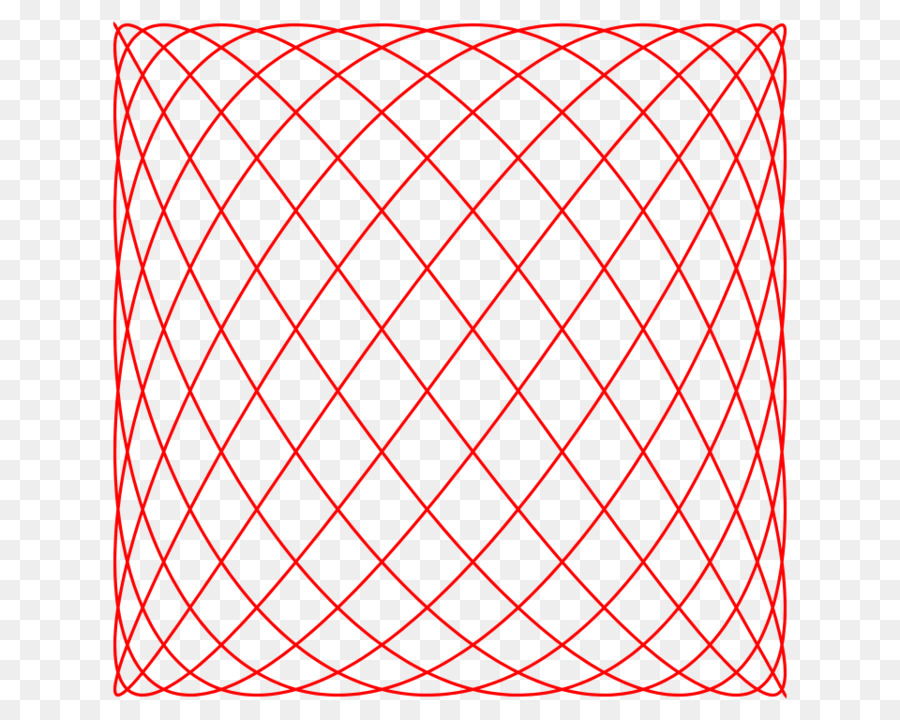 Undangan Pernikahan，Kurva Lissajous PNG