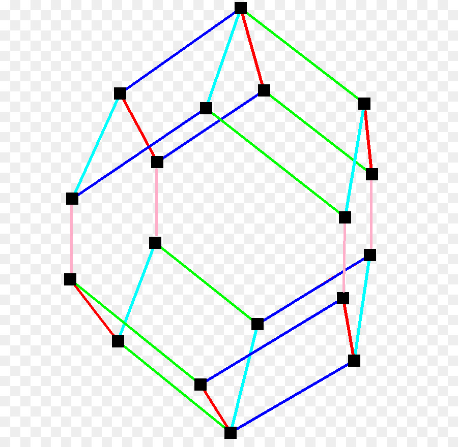 Parallelohedron，Sarang Madu PNG