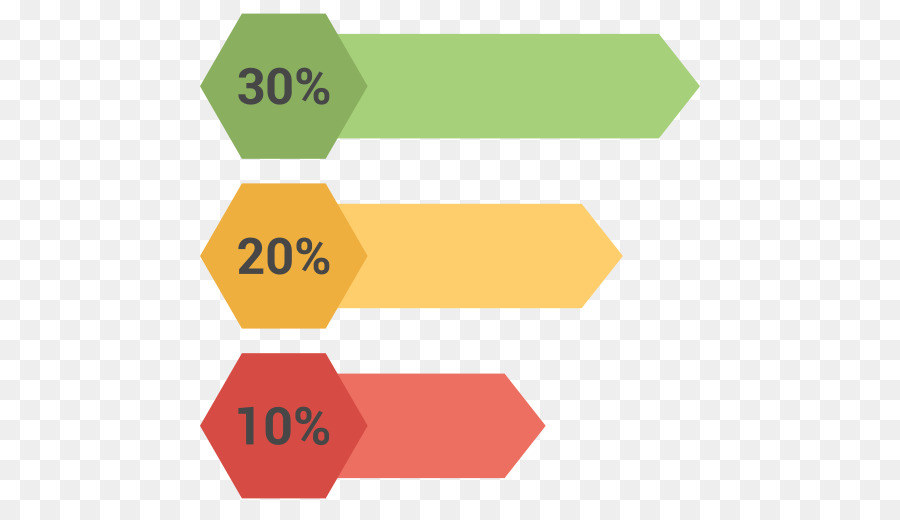 Diagram，Grafik Batang PNG