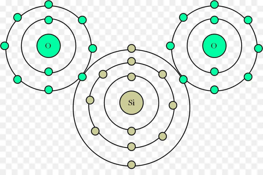 Atom Silikon Dan Oksigen，Molekul PNG