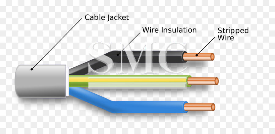 Kabel，Isolasi PNG