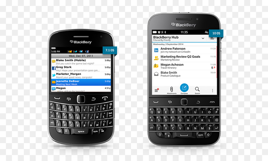 Blackberry Klasik，Blackberry Paspor PNG