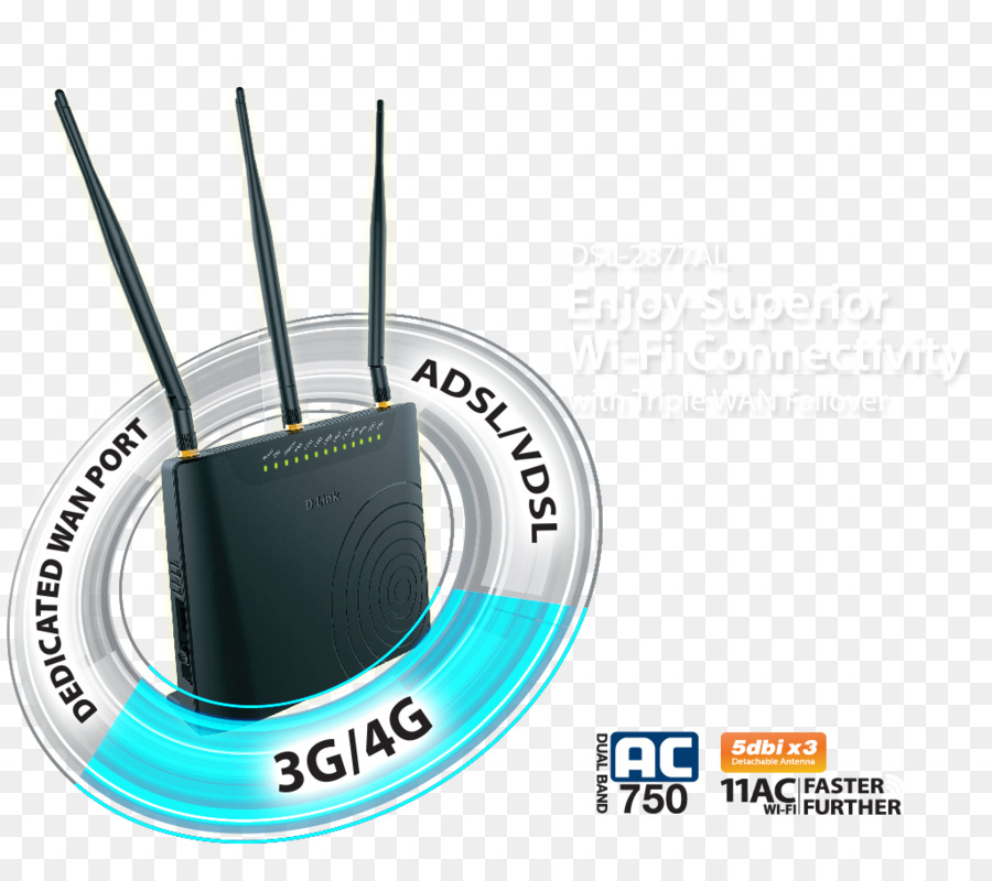 Digital Subscriber Line，Router PNG