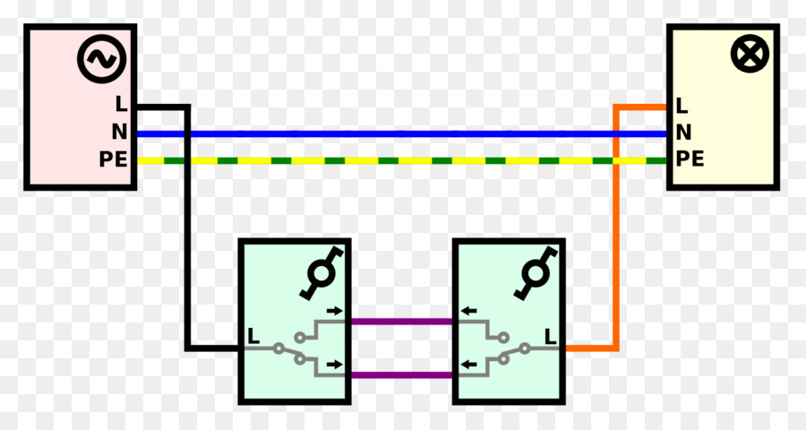 Diagram，Cahaya PNG