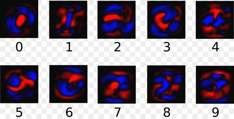 Database Mnist，Tensorflow PNG