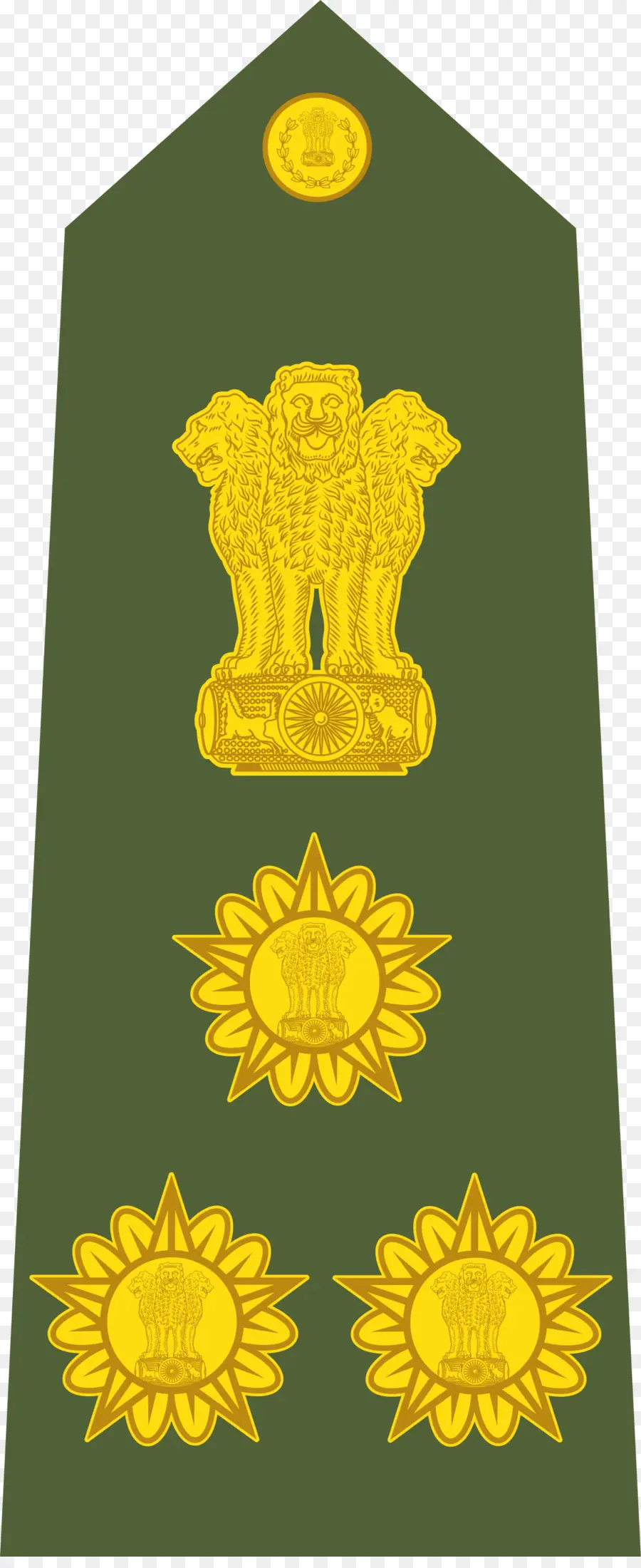 Tentara India，Kolonel PNG