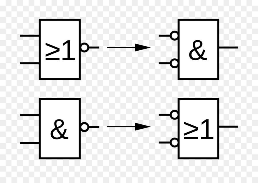 Gerbang Logika，Sirkuit PNG