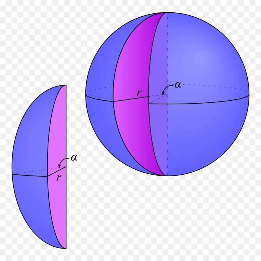 Tutup Bulat，Bola PNG