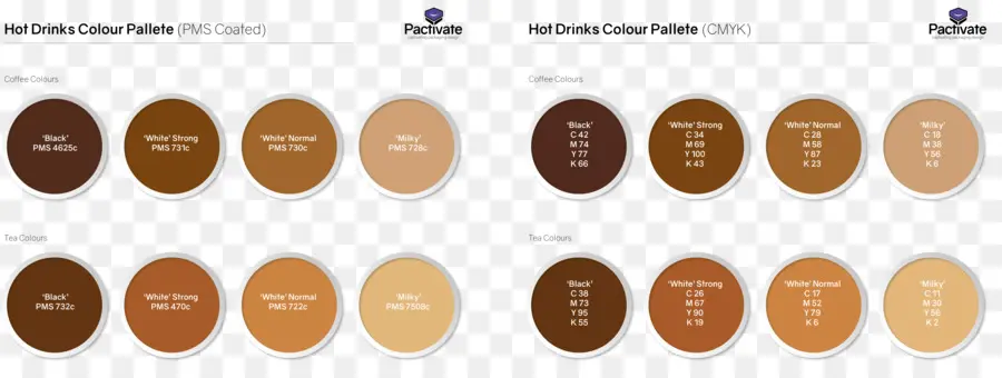 Palet Warna，Minuman Panas PNG