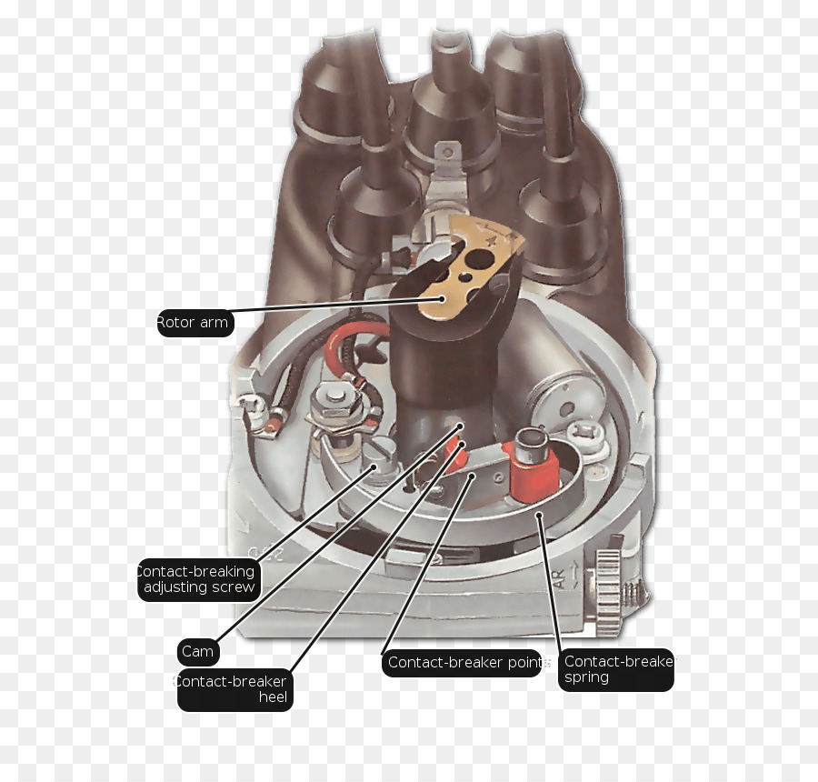 Diagram Mesin，Mekanika PNG