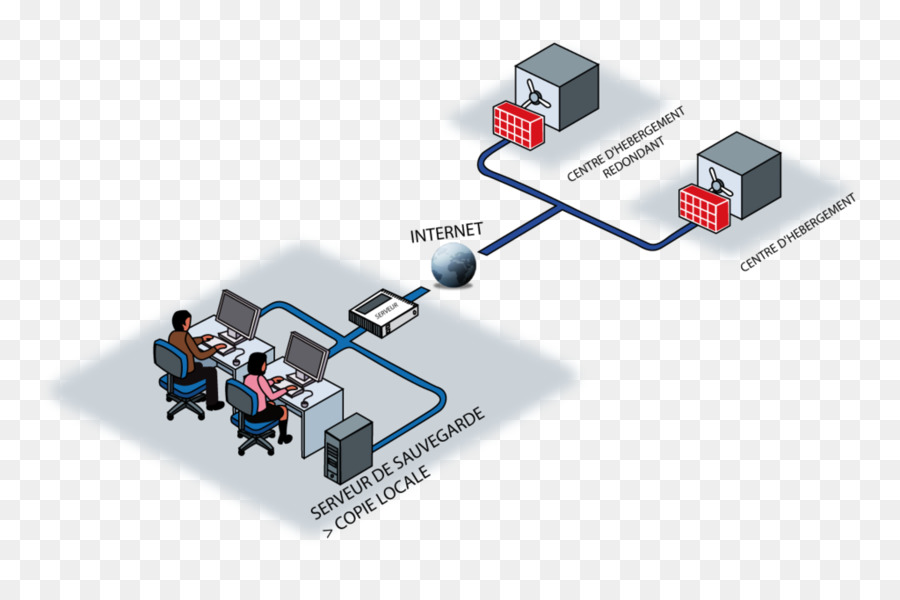 Ilmu Komputer，Database PNG