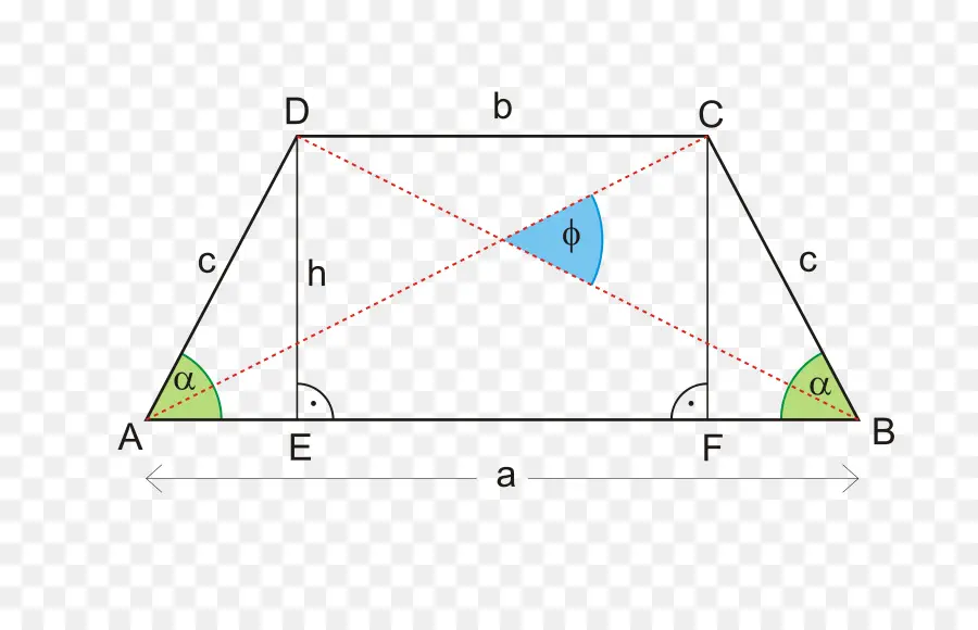 Diagram Jajar Genjang，Sudut PNG