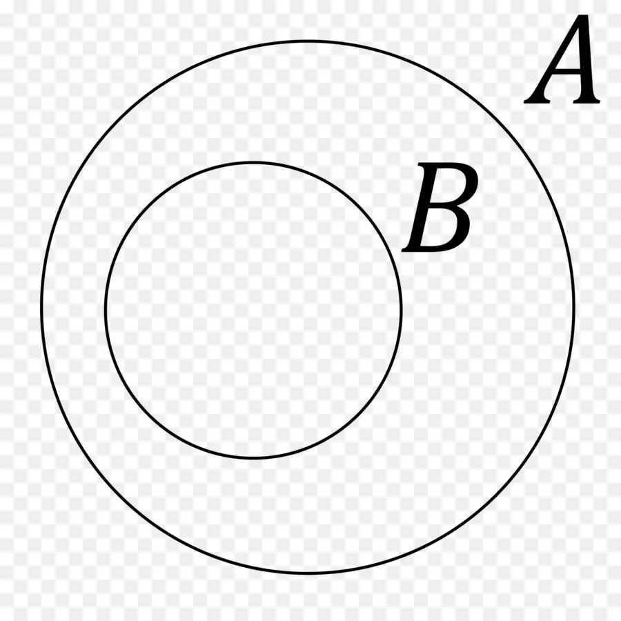 Diagram Venn，Lingkaran PNG