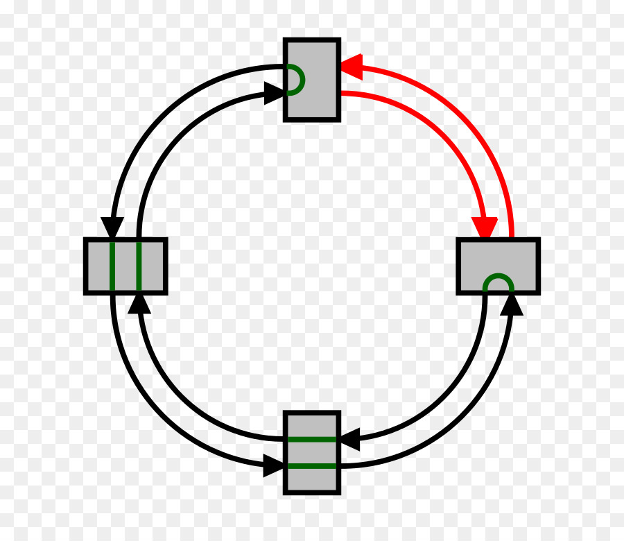 Diagram Jaringan，Mengalir PNG