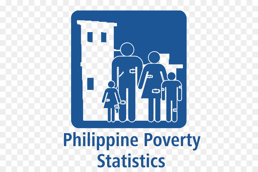 Statistik Kemiskinan Filipina，Kemiskinan PNG