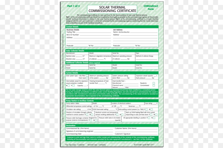 Sertifikat Komisioning，Membentuk PNG