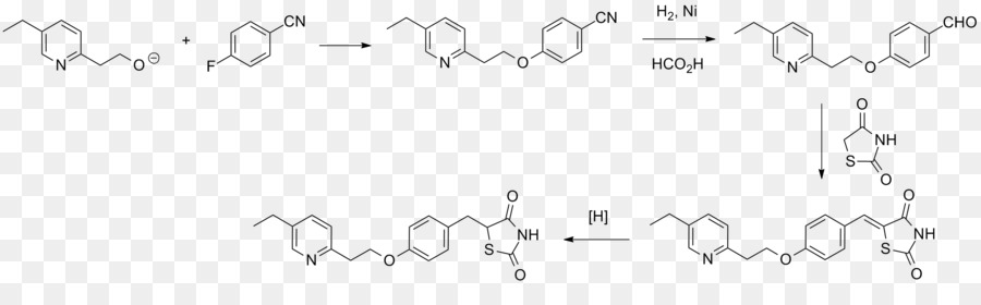 Pioglitazone，Lisensi PNG