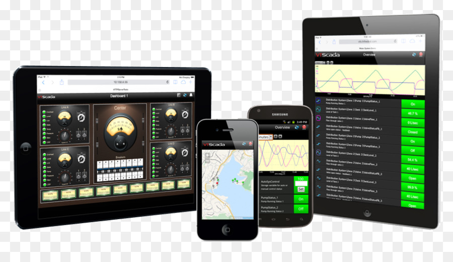 Scada，Perangkat Genggam PNG