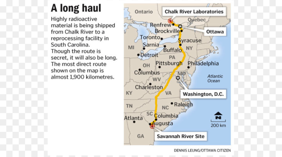 Savannah River Situs，Limbah Radioaktif PNG