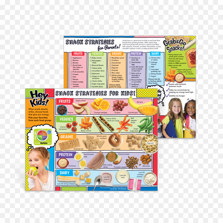 Myplate，Kesehatan PNG