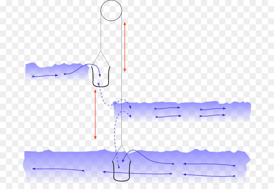 Regulator Tegangan，Regulator Linear PNG